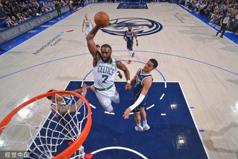 重要旅程 重要旅程